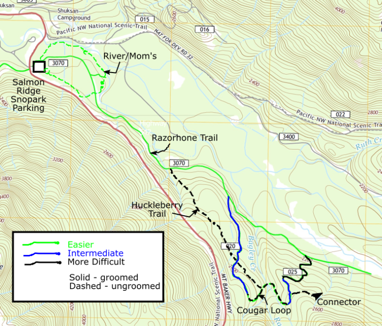 Razor Hone / Cougar Loop Nooksack Nordic Ski Club